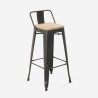 sæt med højt bord i sort 120x60 og 4 barstole i Lix-stil med ryglæn wahoo Pris