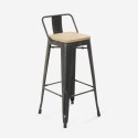 sæt med højt bord i sort og 2 barstole med ryglæn i industrielt design rexford Omkostninger