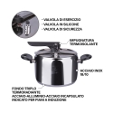 Trykkoger 5L i rustfrit stål til induktion Nabo Model