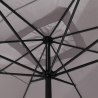 Haveparasol 3x4 med centralt stang og håndsving Cuba På Tilbud
