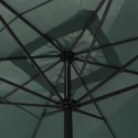 Haveparasol 3x4 med centralt stang og håndsving Cuba Mål