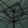 Haveparasol 3x4 med centralt stang og håndsving Cuba Mål
