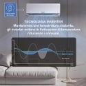 Inverter varmepumpe 9000 BTU WiFi Aero klimaanlæg Model
