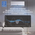 Inverter klimaanlæg 24000 BTU med varmepumpe og WiFi Aero Model