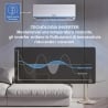 Inverter klimaanlæg 24000 BTU med varmepumpe og WiFi Aero Model