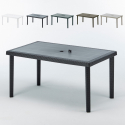 Bohème Grand Soleil polyrattan rektangulær havebord 150x90cm havemøbel Omkostninger
