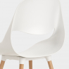 Midlan Light spisebords sæt 4 plast stole og 100cm rundt hvid træ bord Mål