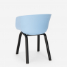 Krust Light spisebords sæt: 4 farvede stole og 80x80 cm hvid stål bord Omkostninger