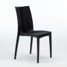 Barrett Black cafebord sæt: 4 polyrattan stole og 90x90 cm sort bord Pris