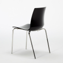 Remos cafebord sæt: 2 farvede stole og 70 cm rund stål bord Billig