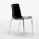 Remos cafebord sæt: 2 farvede stole og 70 cm rund stål bord Mål