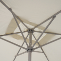 Rios Flap 3x2 m stor rektangulær parasol til haven altan med tilt Model